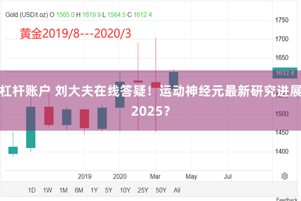 杠杆账户 刘大夫在线答疑！运动神经元最新研究进展2025？