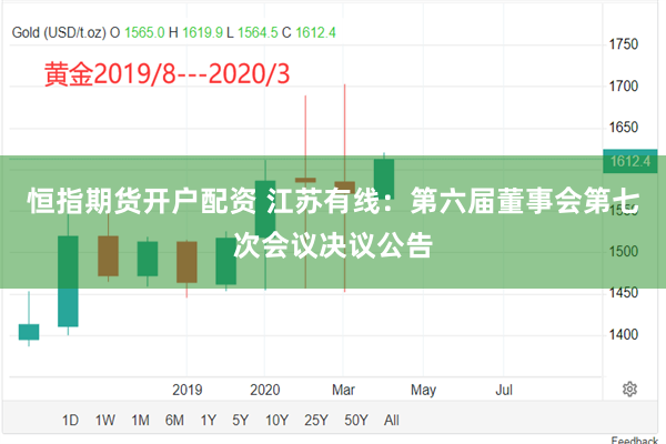 恒指期货开户配资 江苏有线：第六届董事会第七次会议决议公告