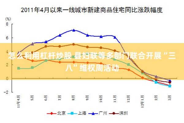 怎么利用杠杆炒股 县妇联等多部门联合开展“三八”维权周活动