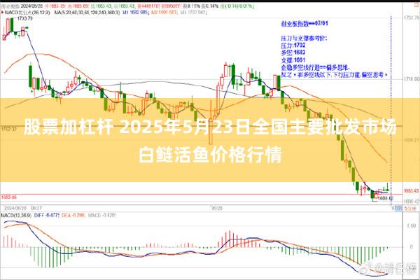 股票加杠杆 2025年5月23日全国主要批发市场白鲢活鱼价格行情