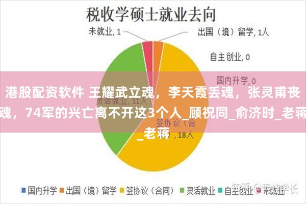 港股配资软件 王耀武立魂，李天霞丢魂，张灵甫丧魂，74军的兴亡离不开这3个人_顾祝同_俞济时_老蒋